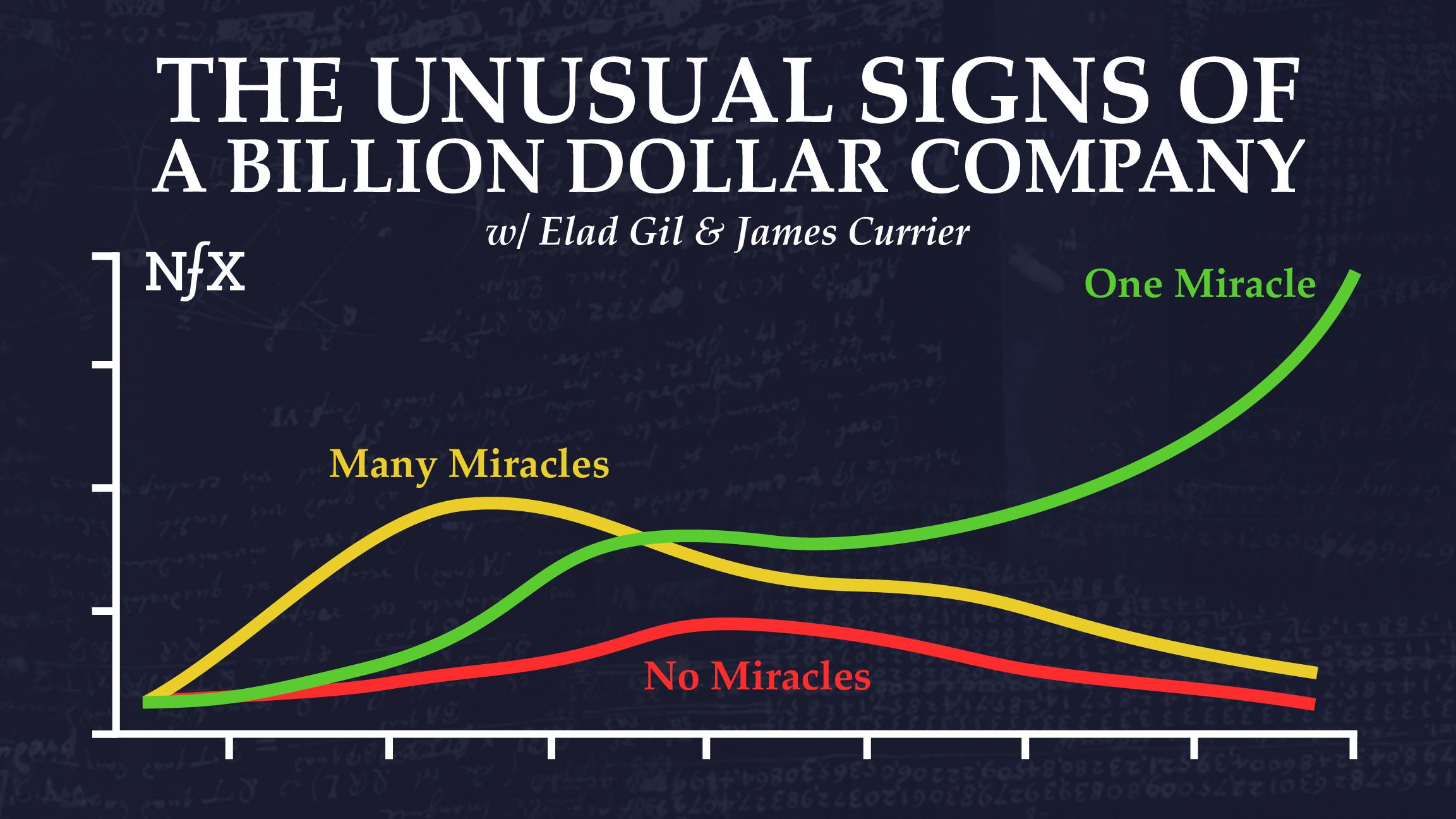 Unusual Signs