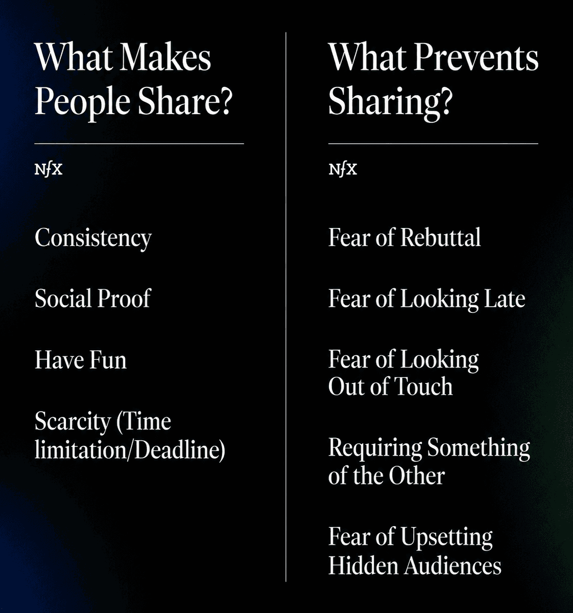 What makes people share from nfx