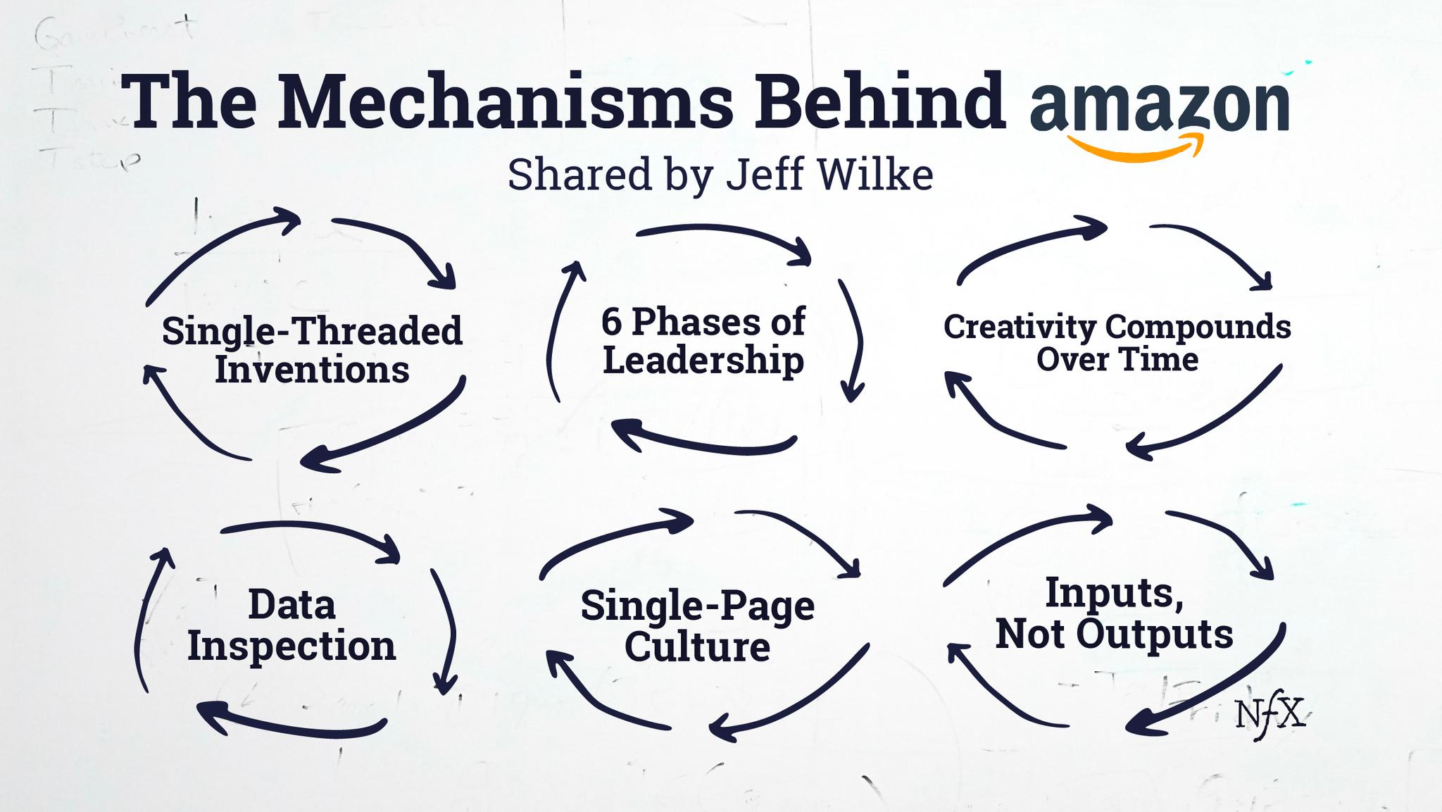 The CEO That Jeff Bezos Called “His Teacher”