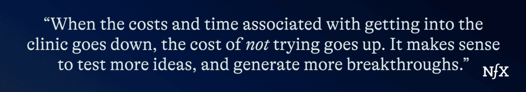 In-vitro, in-vivo, in China: How Early-Stage Companies Are Reaching the Clinic Faster Than Ever from NFX