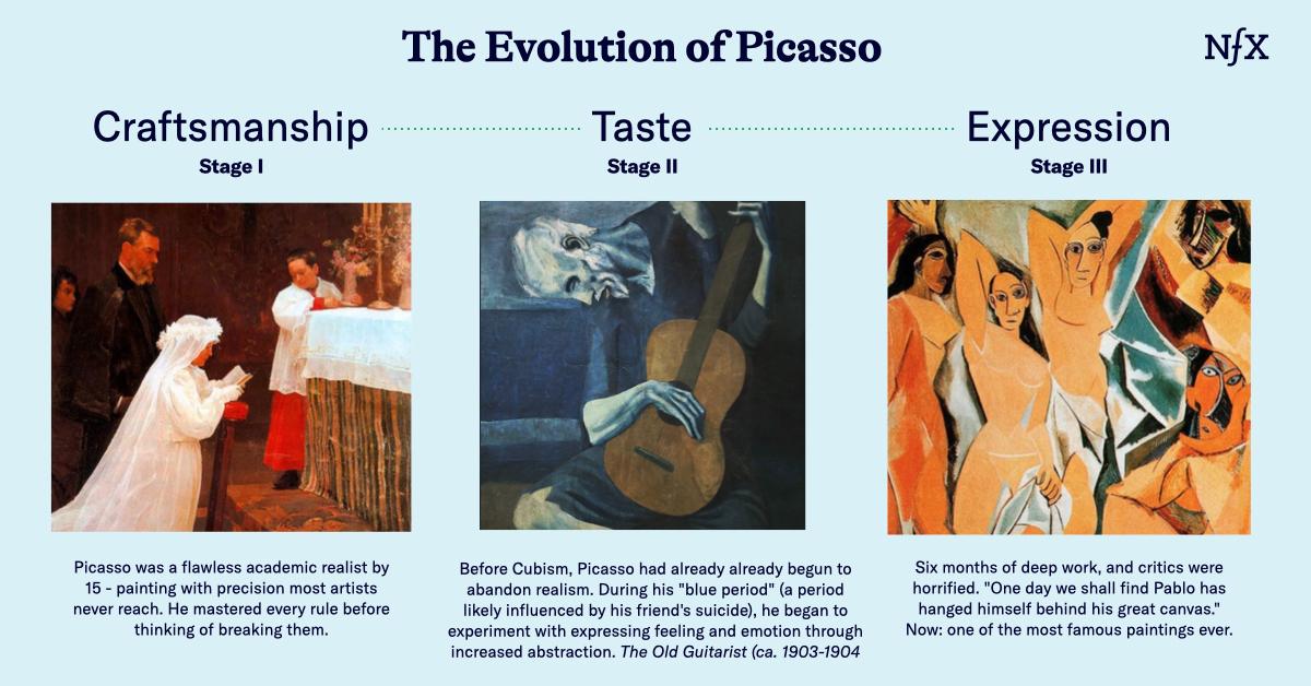 The Infinite Game: What Artists Know That Founders Don’t from NFX