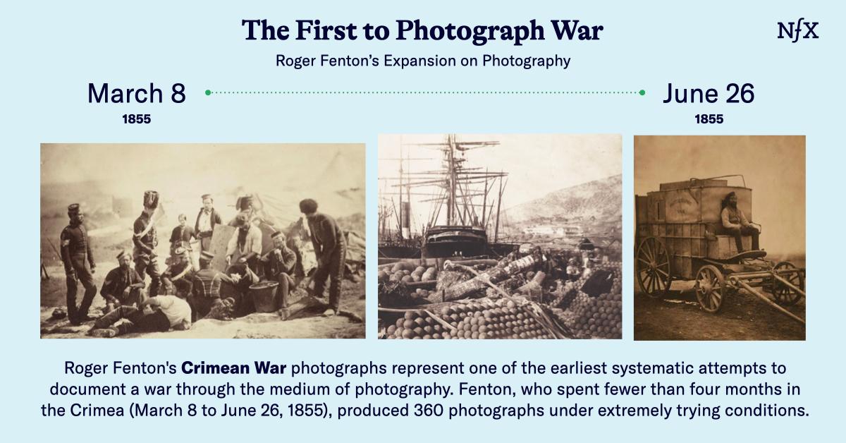 The Infinite Game: What Artists Know That Founders Don’t from NFX