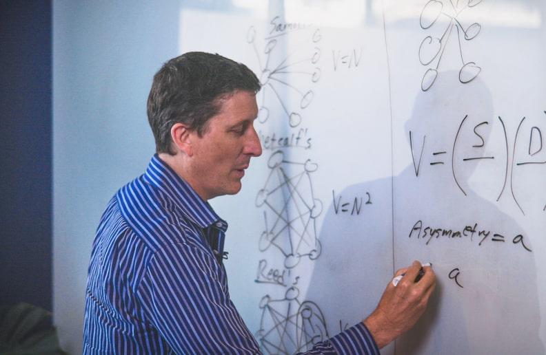 Master the 16 network effects and how they reinforce each other