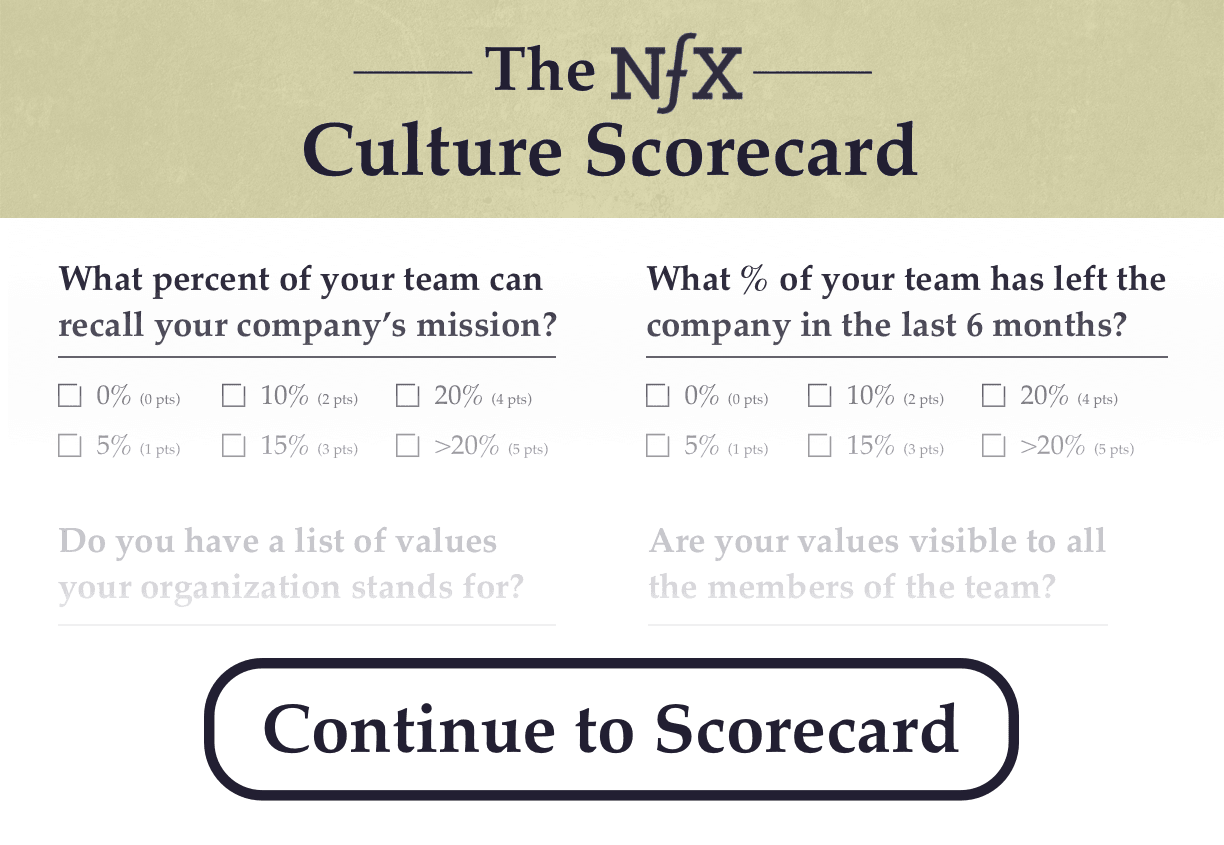 The NFX Culture Scorecard