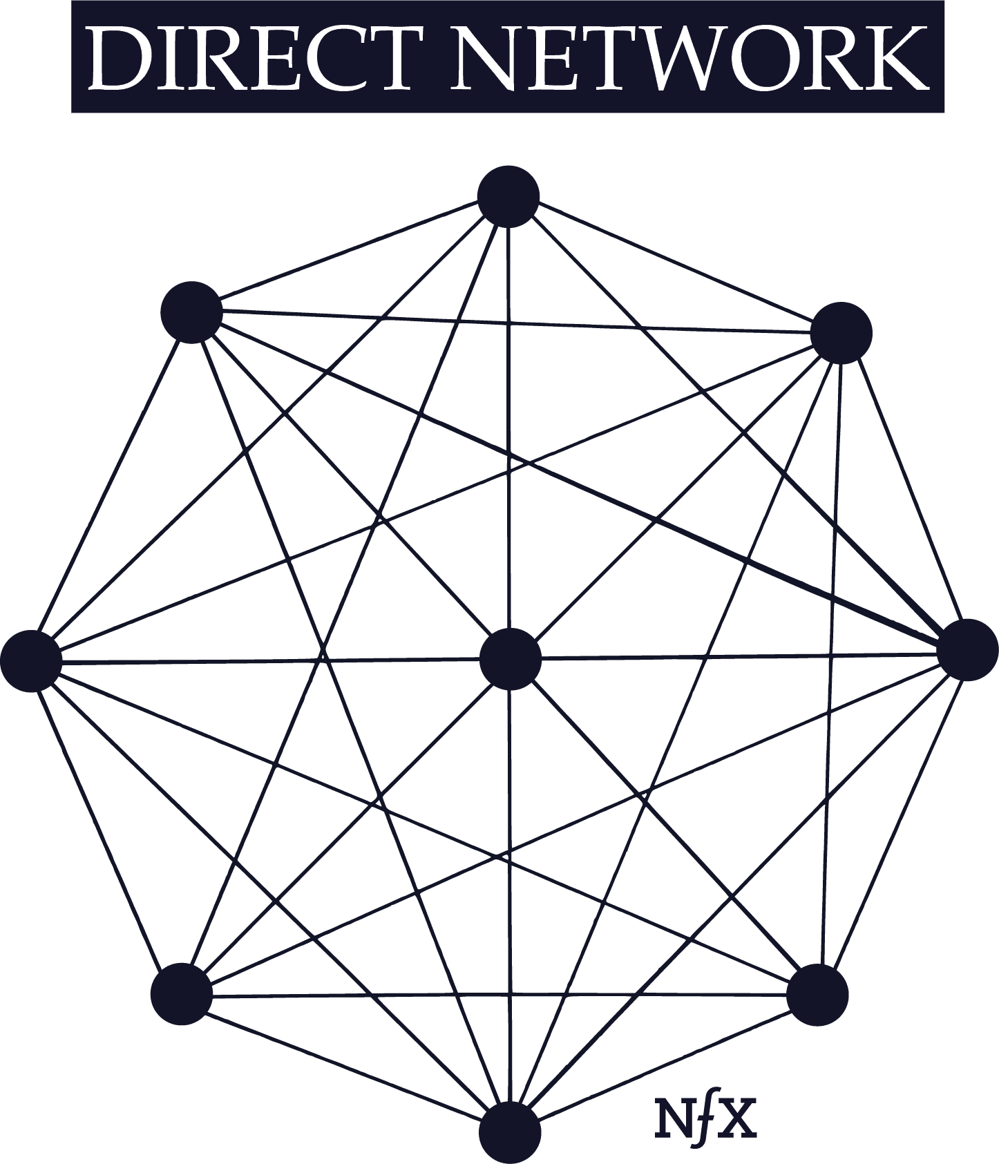 Direct Network