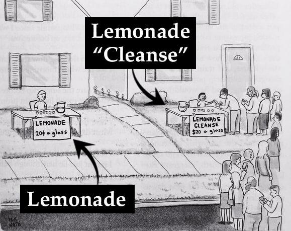 Lemonade - Cleanse
