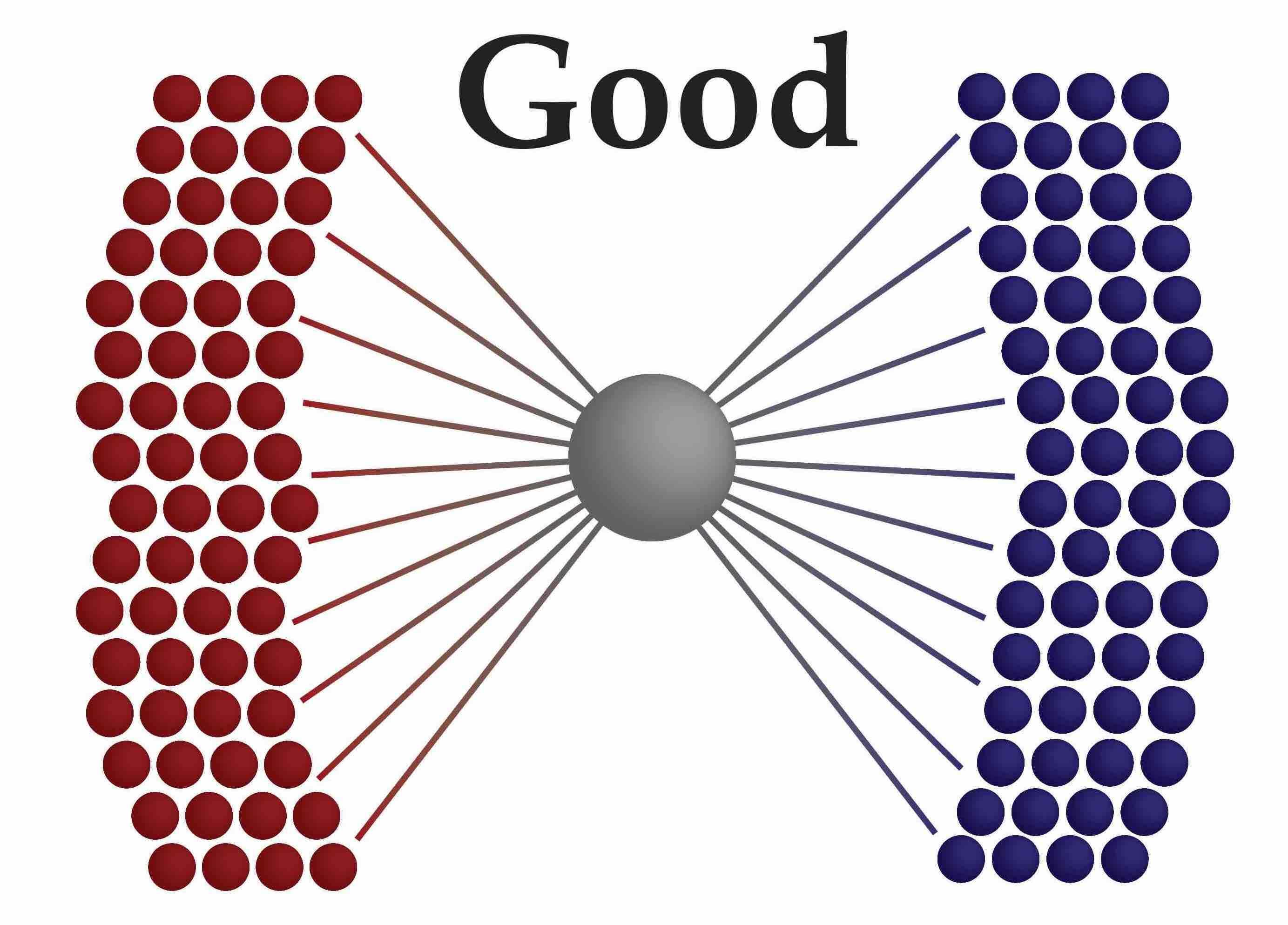 Highly fragmented marketplace diagram