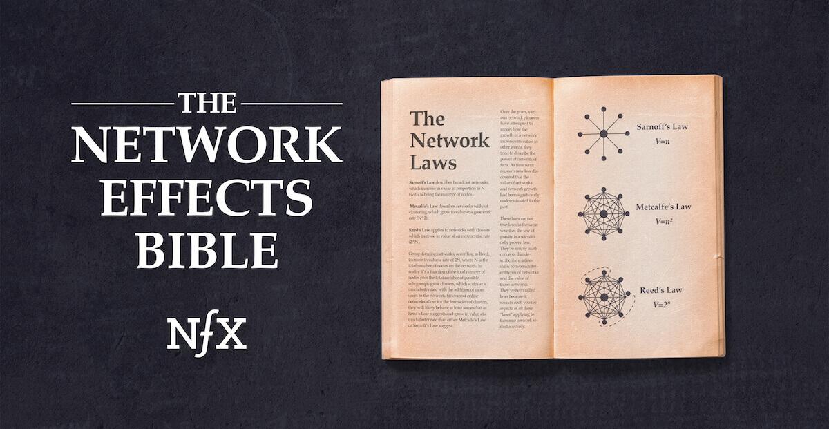 The Network Effects Bible (Updated 2022)