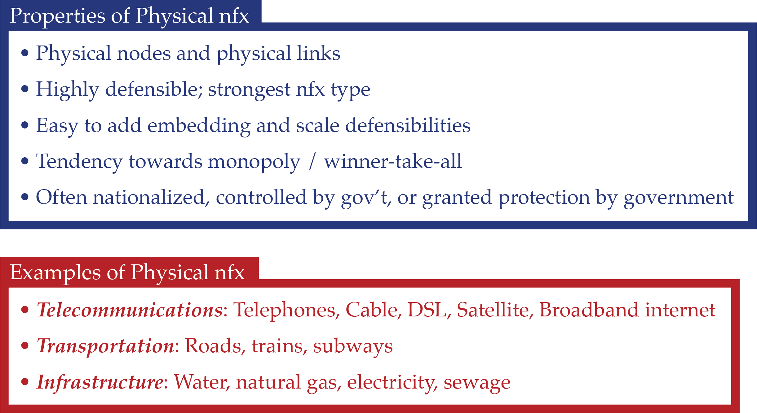 Properties and Example of Physical NFX