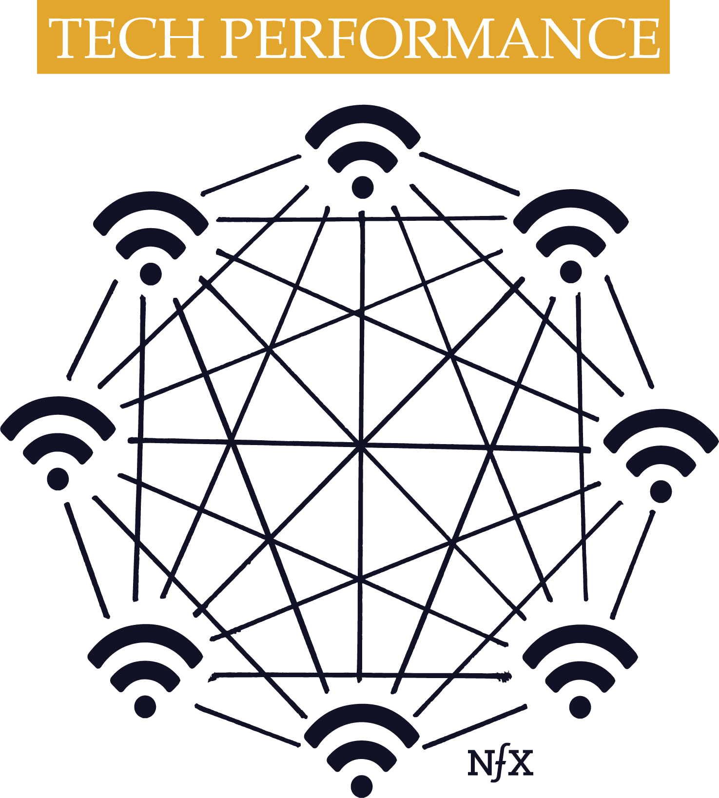Tech Performance Network Effects 