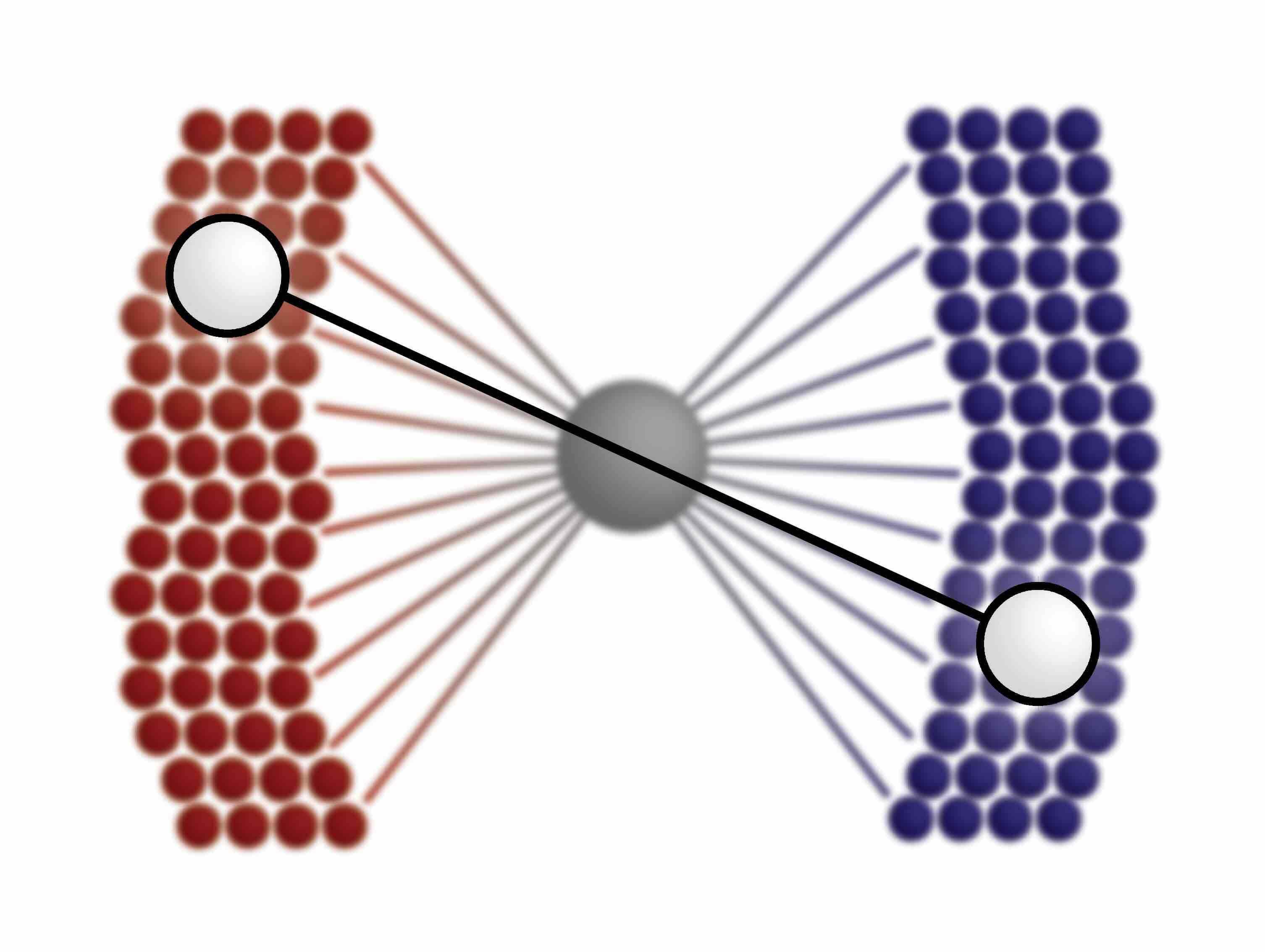 White hot center diagram