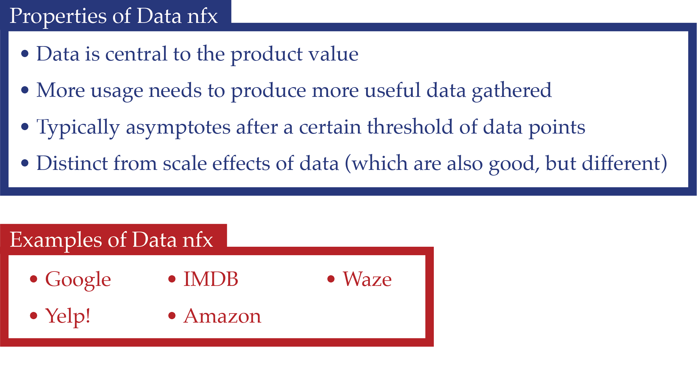 Proprties & examples of data nfx