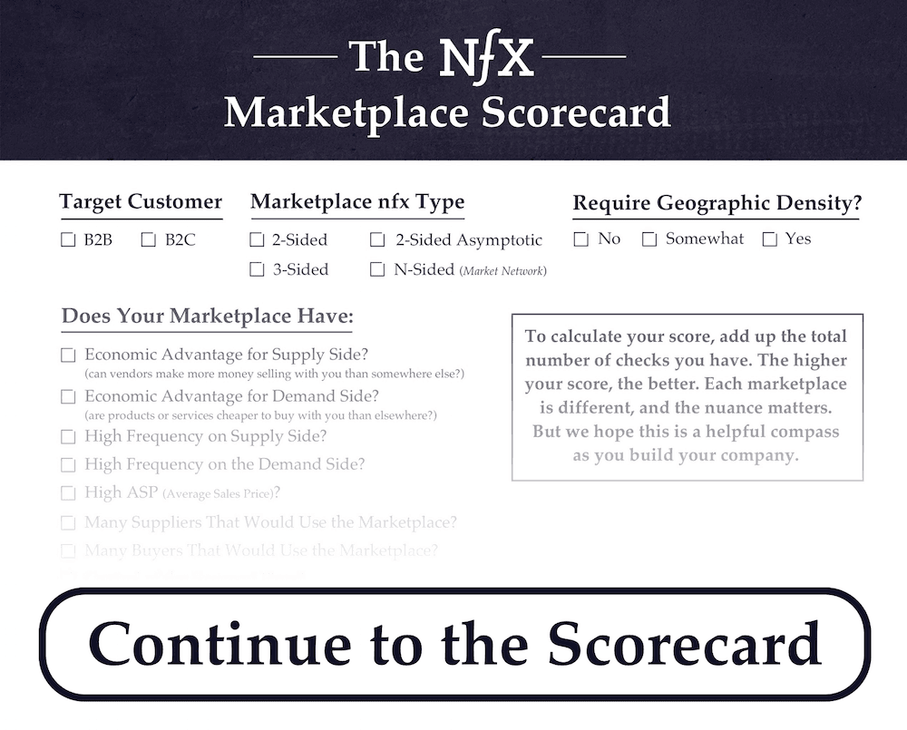 Marketplace Scorecard