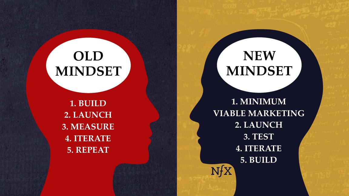 product market fit mindset nfx