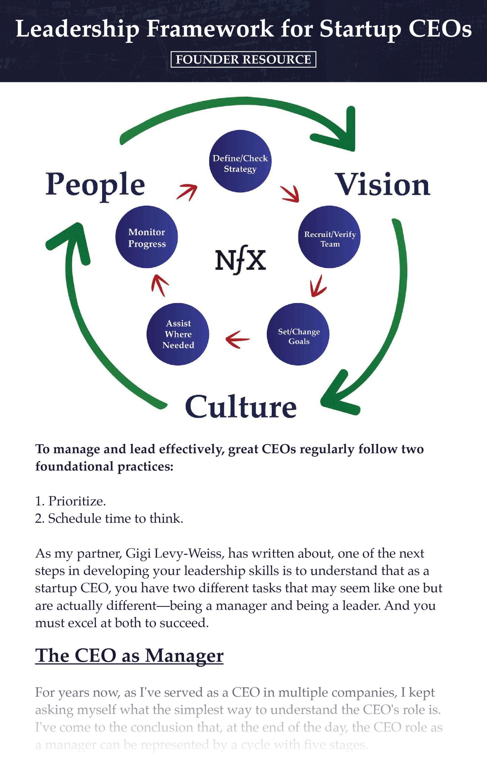 Leadership Framework