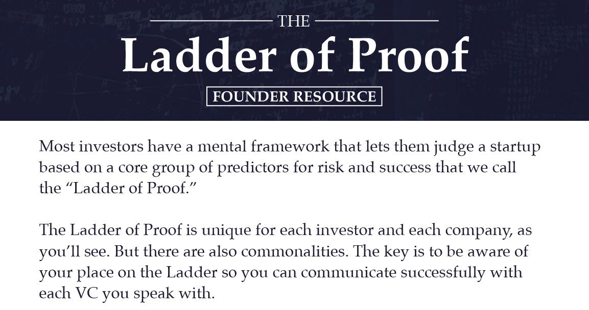 Ladder of Proof