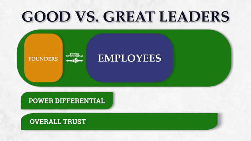 Good vs Great Leaders NFX
