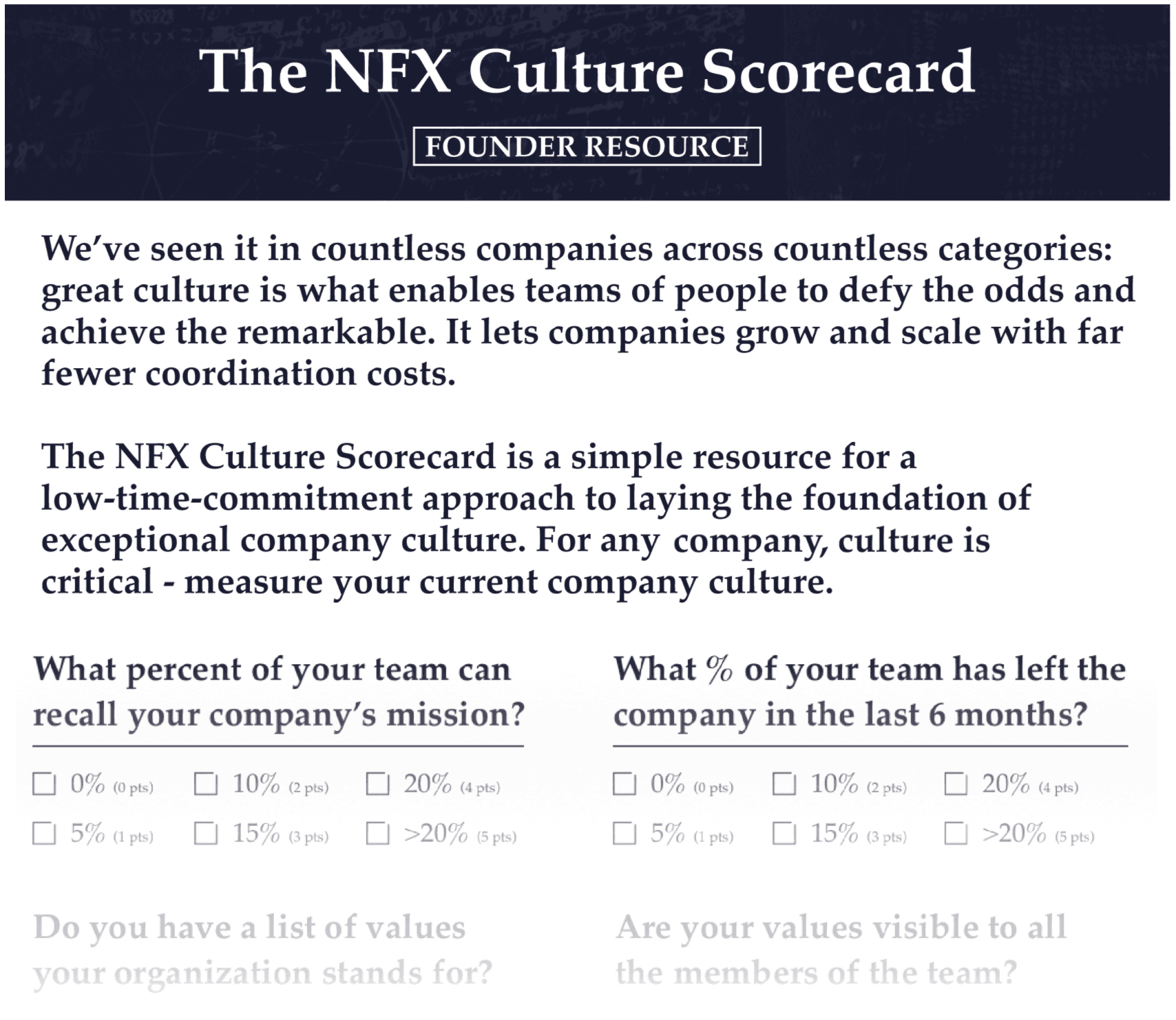 Culture Scorecard