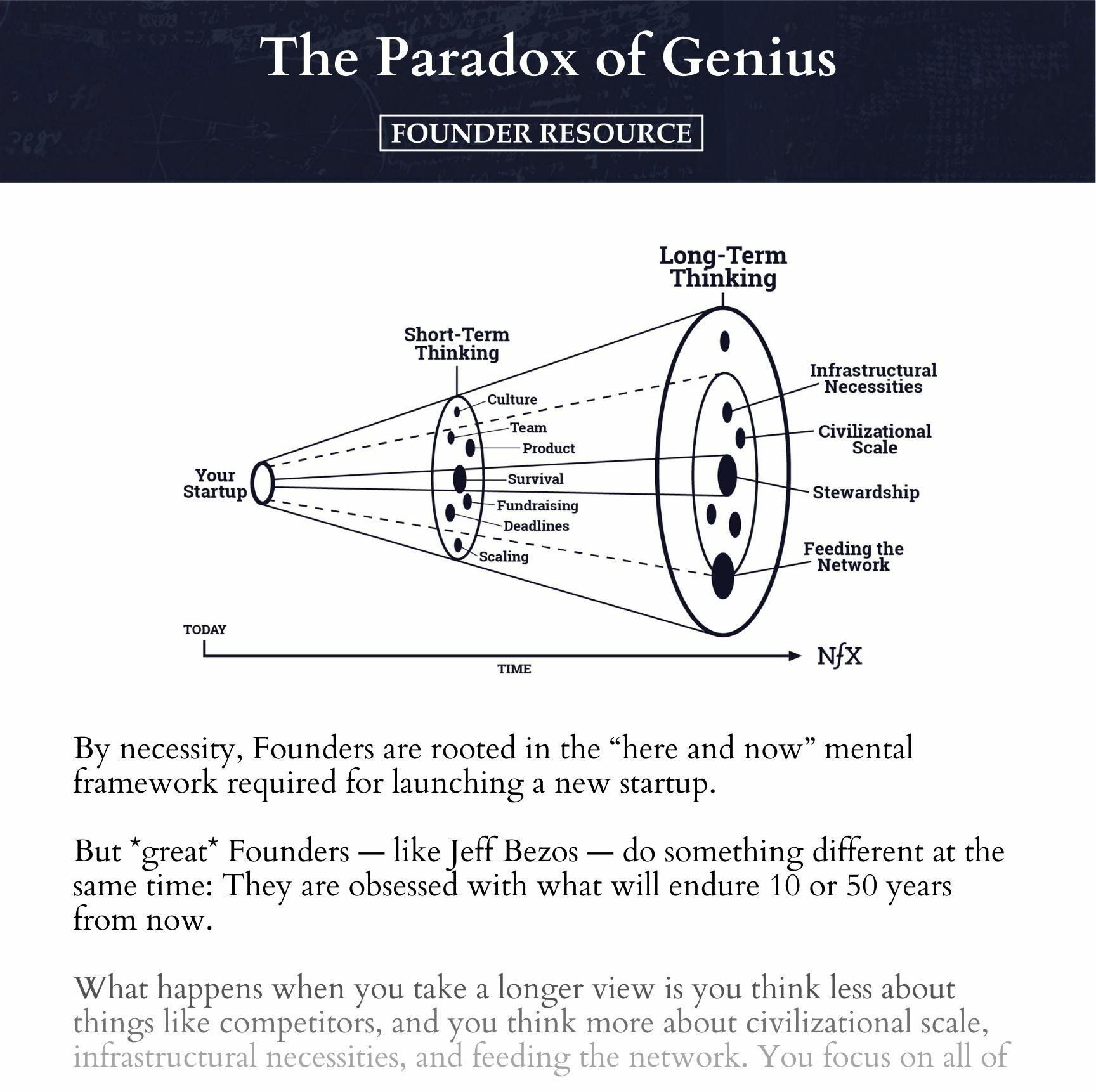 The Paradox of Genius