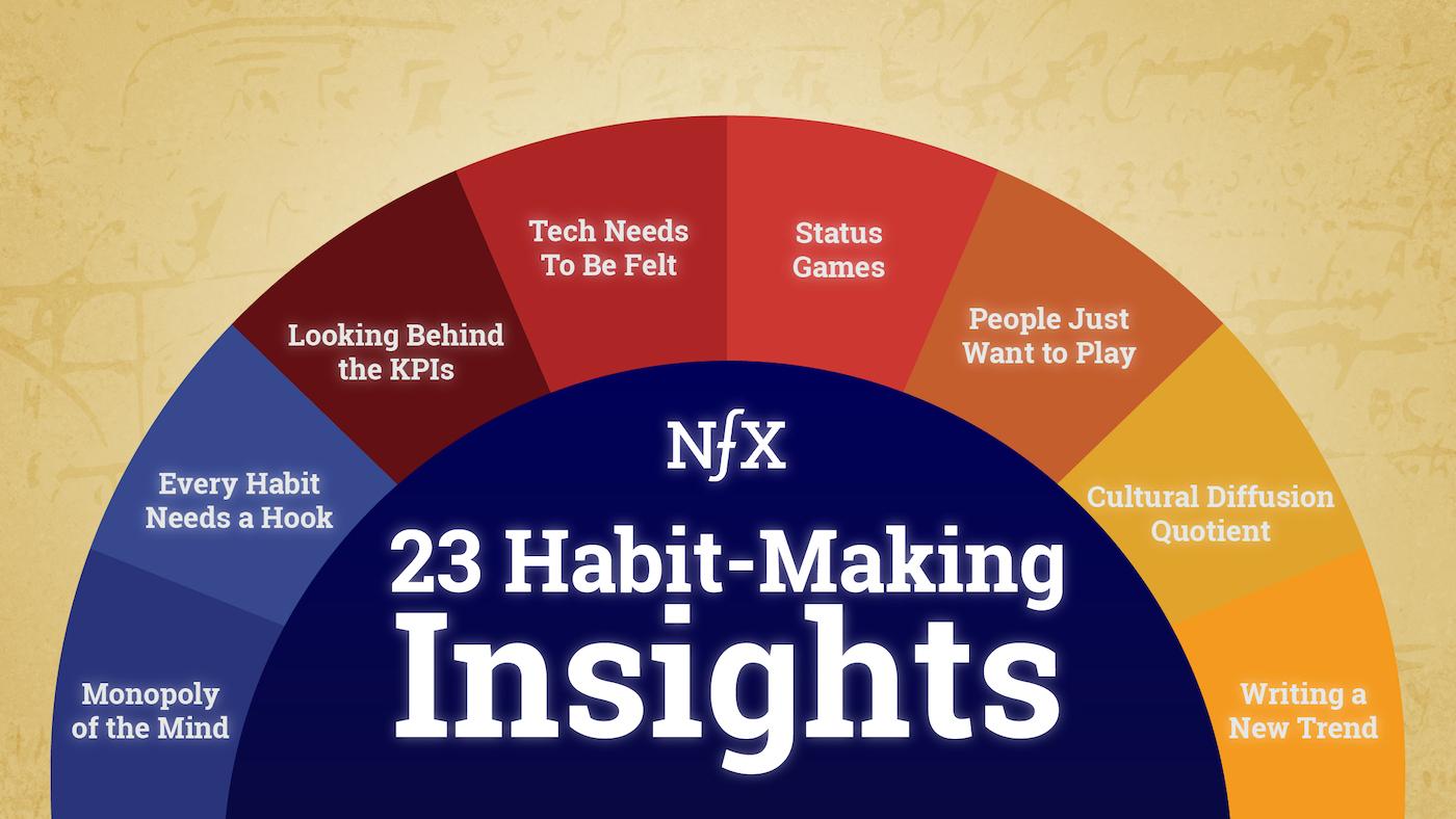 23 Habit Making Insights