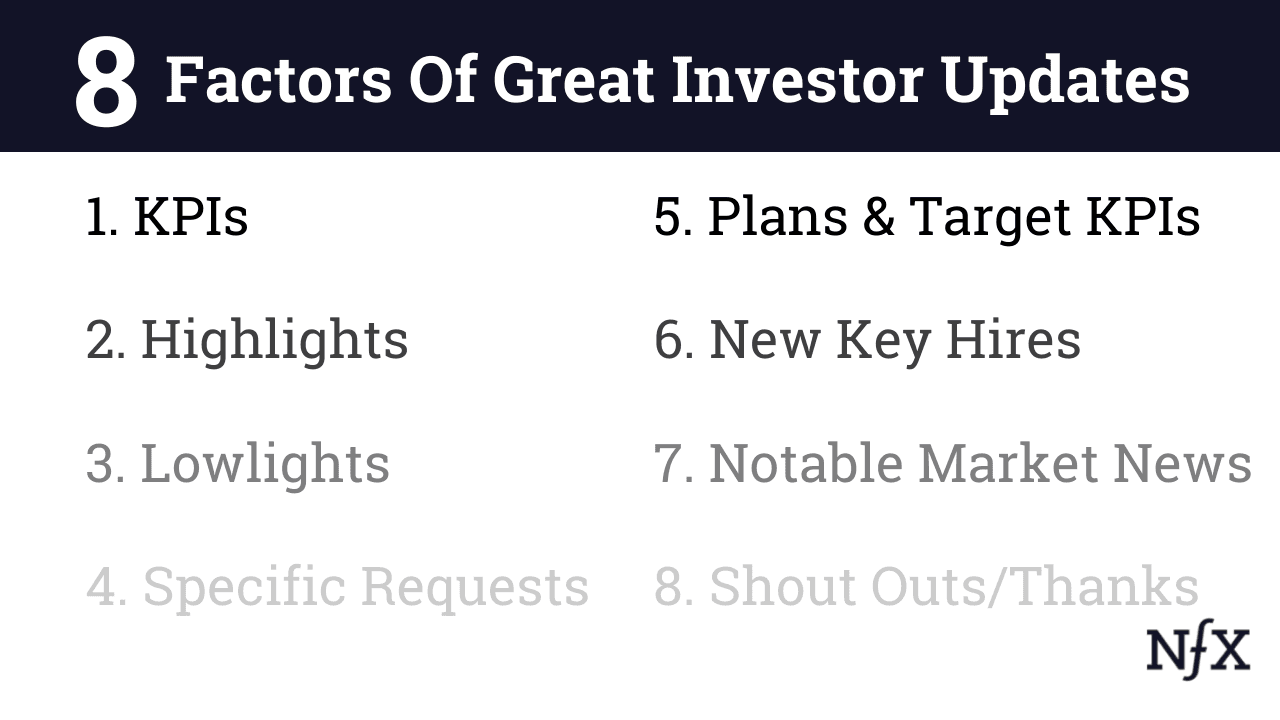 8 Factors of Great Investor Updates