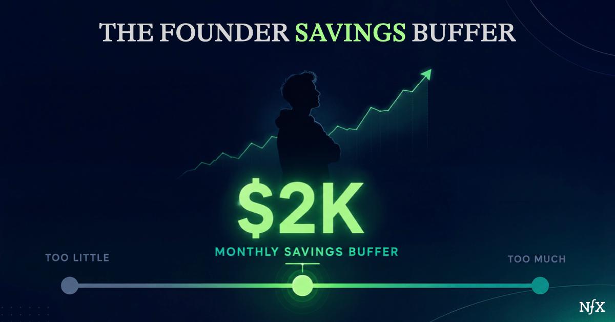 How Much Should Founders Get Paid? NFX