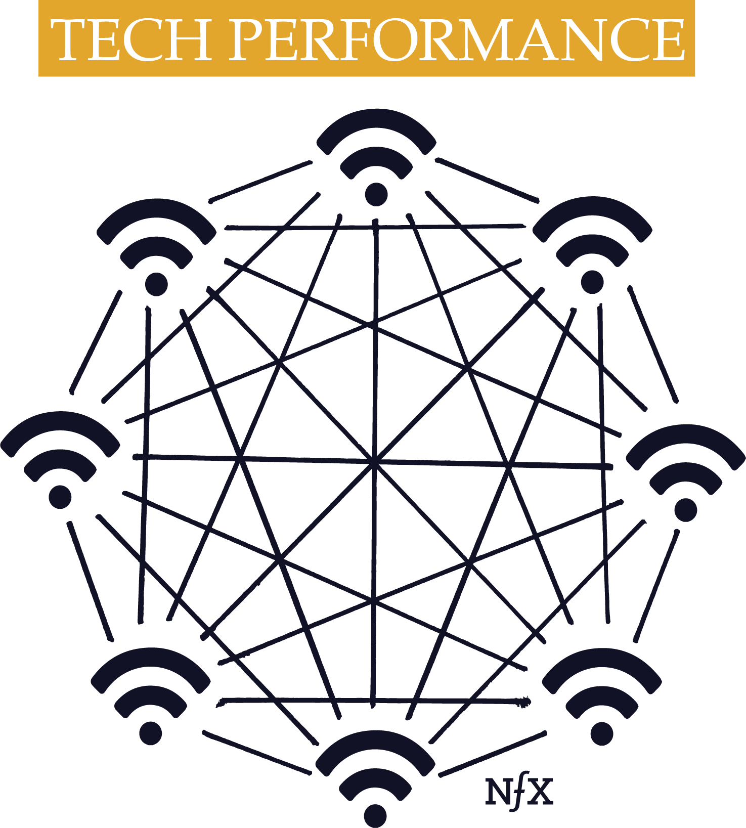 Tech Performance Network Effects 